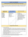 Rashid Ahmed Vsim Complete Concept Map Worksheet Docmerit