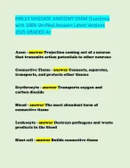 MBLEX MASSAGE ANATOMY EXAM Questions with 100- Latest Versions 2025 ...
