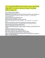 AG Credential Bible Knowledge Exam Questions with 100-Correct Answers Latest Versions 2025 Graded A