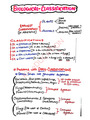 Biological Classifications Class 11th