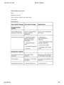 NR601 midterm - Primary Care Of The Maturing & Aged Family Practicum (NR-601)