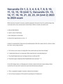 Varcarolis Ch 1, 2, 3, 4, 5, 6, 7, 8, 9, 10, 11, 12, 15, 16 (Unit 1), Varcarolis Ch. 13, 14, 17, 18