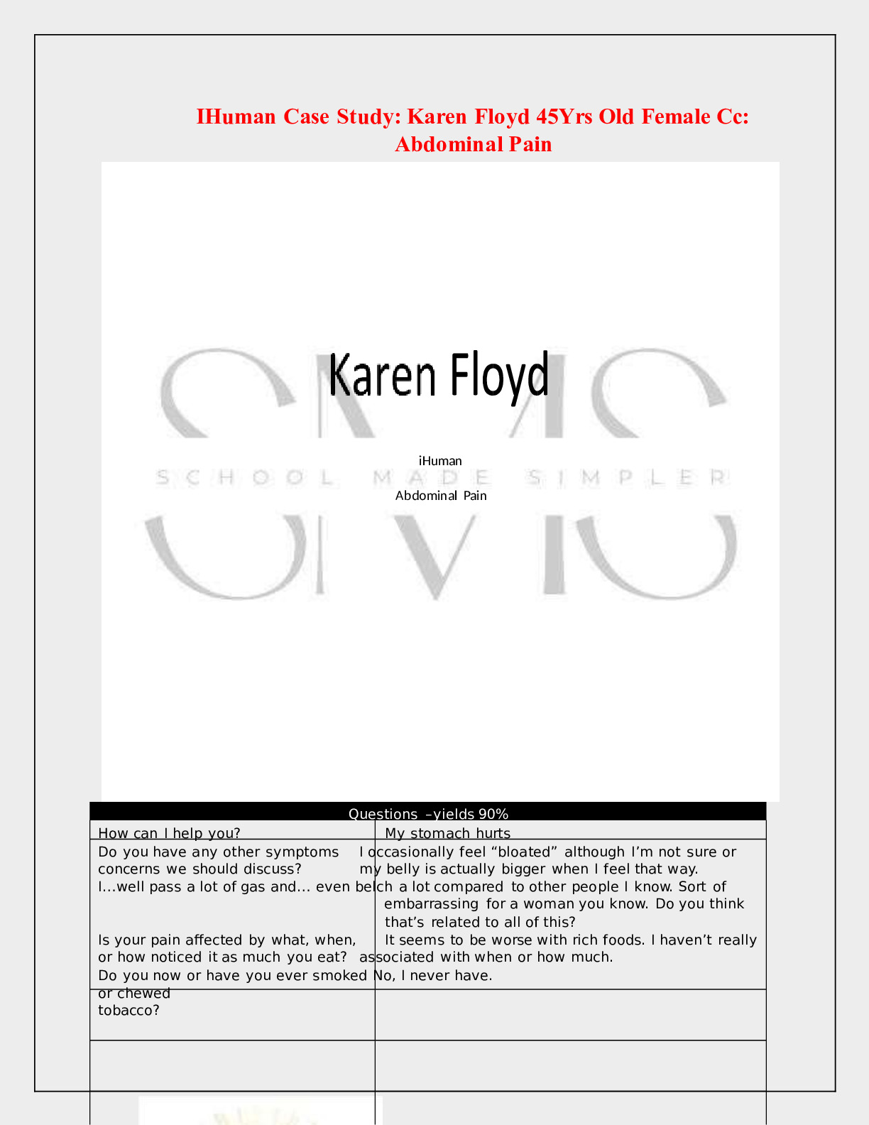 IHuman Case Study Karen Floyd 45Yrs Old Female Cc Abdominal Pain - DocMerit