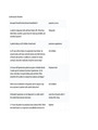ADMINISTRA 6265 APEA Questions (1)
