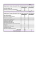 MAT-MAT-144 Major Assignment 2 (1)