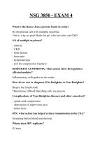 NSG 3850 - EXAM 4 QUESTIONS AND ANSWERS 2025