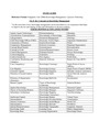 Ch. 8- Key Concepts in Knowledge Management STUDY GUIDE