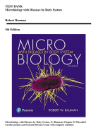 Microbial Cardiovascular and Systemic Diseases exam with complete solutions