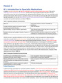 Portage Learning NURS 251 Pharmacology Module 9 Summary