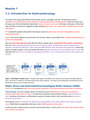 Portage Learning NURS 251 Pharmacology Module 7 Summary