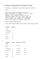 Portage Learning Math 110 Module 2 Exam