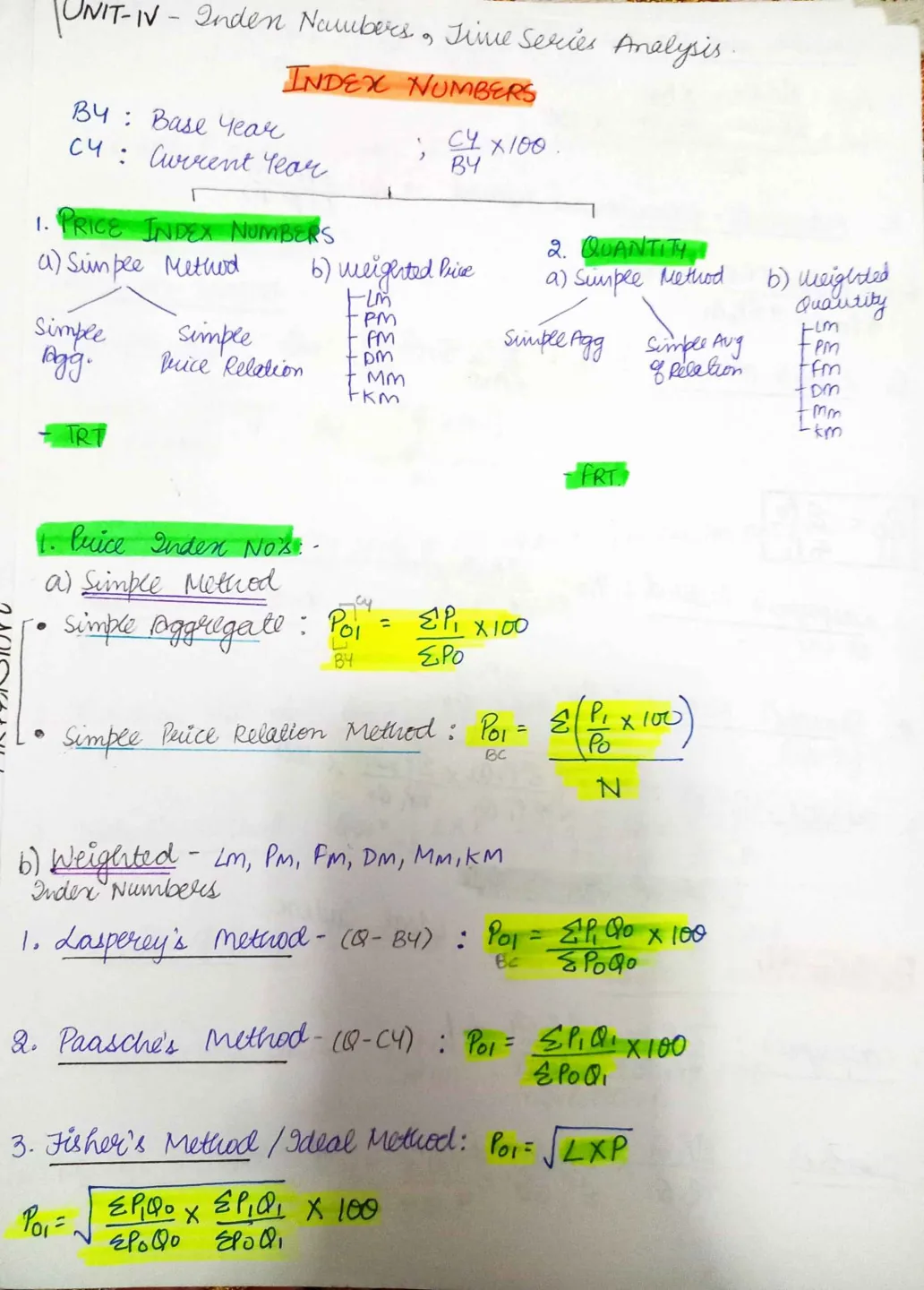 Economics Stats Formula Sheets