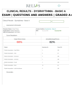 CLINICAL RESULTS - DYSRHYTHMIA - BASIC A EXAM QUESTIONS AND ANSWERS GRADED A