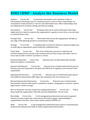 RIMS CRMP - Analyze the Business Model