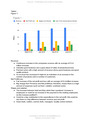 Unit 6 January 2022 Table Notes (The  Fachetti Group)