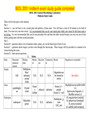 BIOL 2051 midterm exam study guide completed,100%CORRECT
