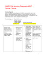 NUR 2356 Nursing Diagnosis MDC 1 Online Clinical,100% CORRECT