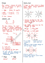 A2 Level Physics Electric Fields Notes