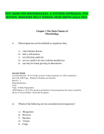 TEST BANK FOR MICROBIOLOGY, A SYSTEMS APPROACH, 6TH EDITION, MARJORIE KELLY COWAN, HEIDI SMITH