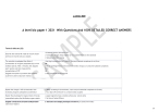 A level bio paper 1 2021  With Questions And 100% DETAILED CORRECT ANSWERS
