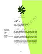 Botany- Morphology in flowering plants