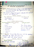DIGESTION & ABSORPTION NEET NOTES