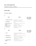 Full Test Bank For Intermediate Accounting, 11th Edition