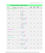 ORGANIC CHEMISTRY 9TH EDITION