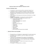 A complete notes on engineering subjects