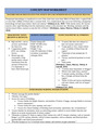 VSIM- Fatime Sanogo- CONCEPT MAP WORKSHEET, PATHOPHYSIOLOGY OF DISEASE PROCESS.