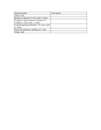 Argumentative essay