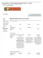 NR-511 Week 2 Focused Exam UTI with Antibiotic Sensitivity – Medication Selection Score