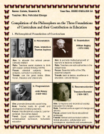 Philosophers of Three Foundations of Curriculum and their contributions to Education