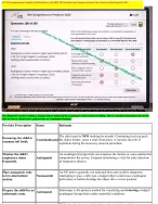 Brand New Digital ATI PN Comprehensive Predictor 2026 Virtual Exit Exam Level 3 with NGN 180 Questions to Excel in the Actual 2026 PN Comprehensive Predictor Exit Assessment