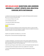 BPH NCLEX EXAM QUESTIONS AND ANSWERS GRADED A+ LATEST UPDATE 2026 WITH RATIONALES