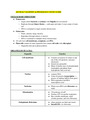 ATI TEAS 7 Anatomy and Physiology Review with Questions and Answers.