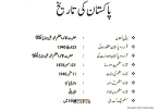 To know the history of Pakistan