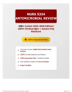 NURS 5334 Antimicrobial Review – 100+ Latest 2025‑2026 Verified Q&A + Keys