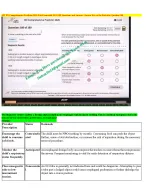 Latest ATI PN Comprehensive Predictor Exam 2026 | Actual Questions and Trusted Rationales