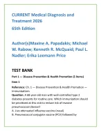 CMDT 2026 Test Bank — CURRENT Medical Diagnosis & Treatment (65th Ed.) | Internal Medicine