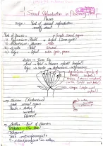 Neet short notes biology