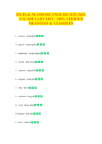IELTS & ACADEMIC ENGLISH 2025-2026 VOCABULARY LIST 100- VERIFIED MEANINGS & EXAMPLES