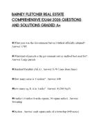 BARNEY FLETCHER REAL ESTATE COMPREHENSIVE EXAM 2026 QUESTIONS AND SOLUTIONS GRADED A+