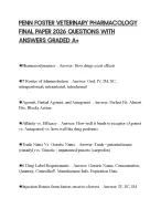 PENN FOSTER VETERINARY PHARMACOLOGY FINAL PAPER 2026 QUESTIONS WITH ANSWERS GRADED A+