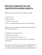 PEPP FINAL EXAMINATION TEST 2026 QUESTIONS WITH ANSWERS GRADED A+