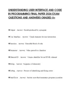UNDERSTANDING USER INTERFACE AND CODE IN PROGRAMMING FINAL PAPER 2026 EXAM QUESTIONS AND ANSWERS