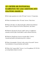 CIP CERTIFIED IRB PROFESSIONAL EXAMINATION TEST 2026 QUESTIONS WITH ...