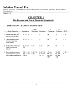 Solution Manual For Financial Accounting Tools for Business Decision Making 6th Canadian Edition by