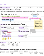 Desenho de Engenharia I - Teste 2