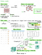 Ciências Dos Materiais - Teste 2